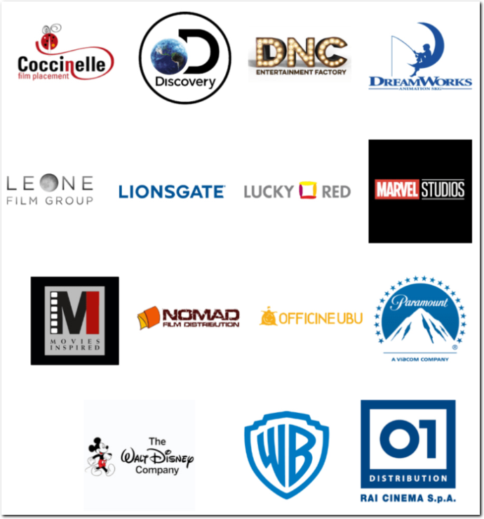 Le case di produzione Case di produzione cinematografiche